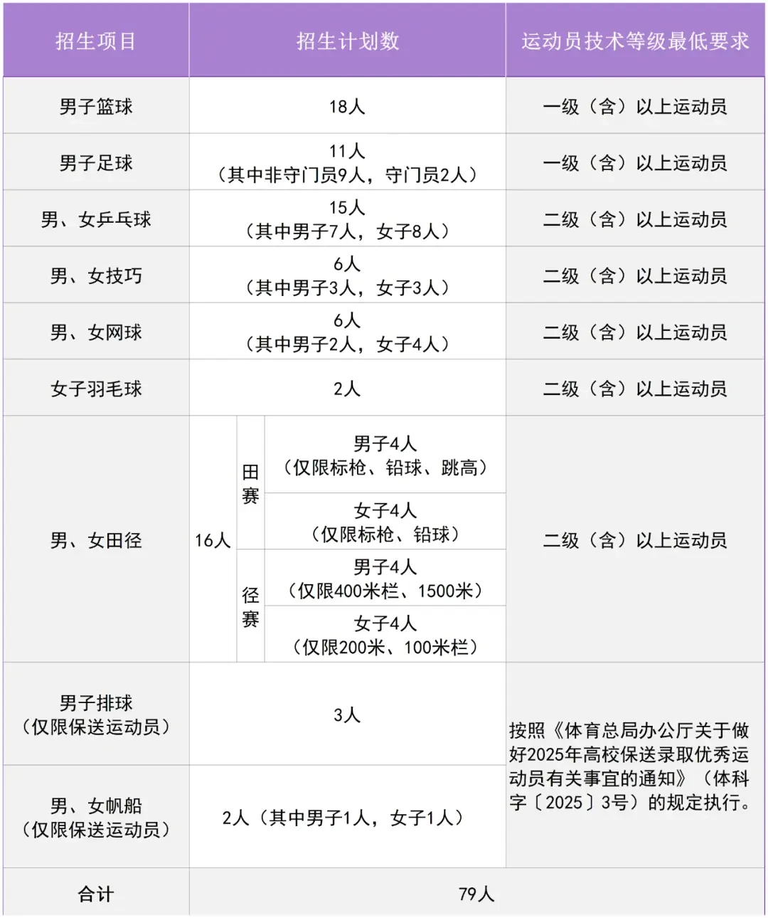 如何通过数据分析优化篮板训练效果?_1
